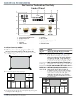 Предварительный просмотр 14 страницы Jenn-Air W11356996 Service Manual