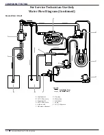 Предварительный просмотр 28 страницы Jenn-Air W11356996 Service Manual