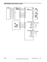 Preview for 27 page of Jenn-Air W2451 Service Manual