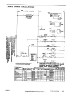 Preview for 55 page of Jenn-Air W2451 Service Manual