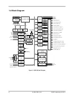 Preview for 8 page of Jennic JN5142 Datasheet