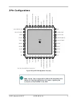 Preview for 9 page of Jennic JN5142 Datasheet