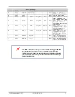 Preview for 11 page of Jennic JN5142 Datasheet