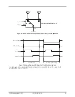 Preview for 29 page of Jennic JN5142 Datasheet