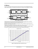 Preview for 30 page of Jennic JN5142 Datasheet