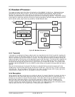 Preview for 31 page of Jennic JN5142 Datasheet