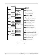 Preview for 34 page of Jennic JN5142 Datasheet