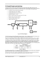 Preview for 35 page of Jennic JN5142 Datasheet