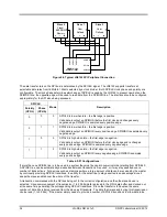 Preview for 36 page of Jennic JN5142 Datasheet