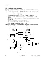 Preview for 38 page of Jennic JN5142 Datasheet