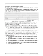 Preview for 52 page of Jennic JN5142 Datasheet