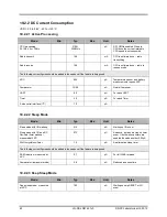 Preview for 60 page of Jennic JN5142 Datasheet