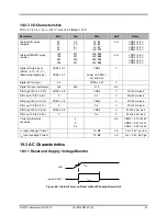 Preview for 61 page of Jennic JN5142 Datasheet