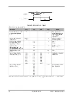 Preview for 62 page of Jennic JN5142 Datasheet