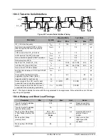 Preview for 64 page of Jennic JN5142 Datasheet