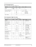 Preview for 65 page of Jennic JN5142 Datasheet