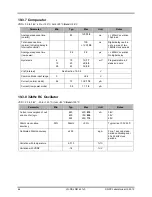 Preview for 66 page of Jennic JN5142 Datasheet