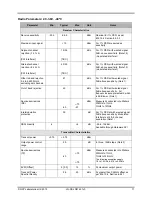 Preview for 71 page of Jennic JN5142 Datasheet