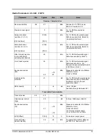 Preview for 73 page of Jennic JN5142 Datasheet