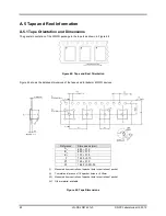 Preview for 80 page of Jennic JN5142 Datasheet