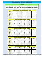 Preview for 9 page of Jennison Entertainment Technologies BLIZZARD BLAST Service Manual