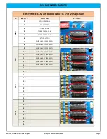 Предварительный просмотр 14 страницы Jennison Entertainment Technologies JERSEY WHEELS Service Manual