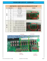 Предварительный просмотр 17 страницы Jennison Entertainment Technologies JERSEY WHEELS Service Manual