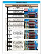 Preview for 68 page of Jennison Entertainment Technologies SNOW DOWN Service Manual