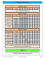 Preview for 71 page of Jennison Entertainment Technologies SNOW DOWN Service Manual