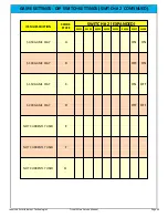 Preview for 14 page of Jennison Entertainment Technologies TICKET MINE Service Manual