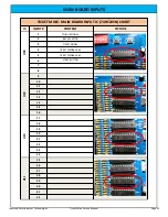 Preview for 16 page of Jennison Entertainment Technologies TICKET MINE Service Manual