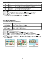 Preview for 13 page of Jenoptik B3LCD User Manual