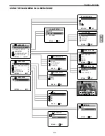 Предварительный просмотр 17 страницы Jenoptik JD C3.1z3 User Manual