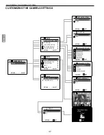 Предварительный просмотр 38 страницы Jenoptik JD C3.1z3 User Manual