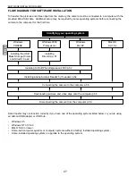 Предварительный просмотр 48 страницы Jenoptik JD C3.1z3 User Manual