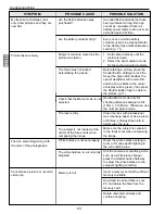 Предварительный просмотр 64 страницы Jenoptik JD C3.1z3 User Manual