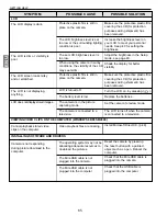 Предварительный просмотр 66 страницы Jenoptik JD C3.1z3 User Manual