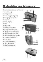 Preview for 33 page of Jenoptik JD210F User Manual