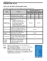 Предварительный просмотр 20 страницы Jenoptik JDC 3.0S User Manual