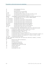 Preview for 19 page of Jenoptik LDM51 Series Operating Manual