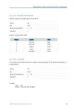 Preview for 32 page of Jenoptik LDM51 Series Operating Manual