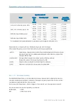 Preview for 37 page of Jenoptik LDM51 Series Operating Manual