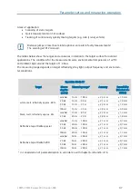 Preview for 38 page of Jenoptik LDM51 Series Operating Manual