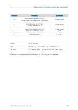 Preview for 40 page of Jenoptik LDM51 Series Operating Manual