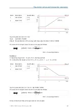 Preview for 42 page of Jenoptik LDM51 Series Operating Manual