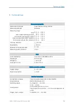 Preview for 52 page of Jenoptik LDM51 Series Operating Manual