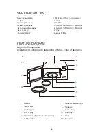 Preview for 6 page of Jens MEW621-A Owner'S Instruction Manual