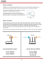 Предварительный просмотр 2 страницы Jensen of Scandinavia AirLink 2400 Faq