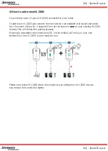 Предварительный просмотр 4 страницы Jensen of Scandinavia HL3200 Faq