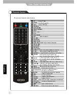 Предварительный просмотр 18 страницы Jensen 15 SERIES User Manual